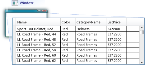 DataGrid_SQL_EF_Step7 DataGrid with data from SQL database