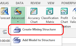 Create Mining Structure button, Data Mining ribbon Create Mining Structure button, Data Mining ribbon