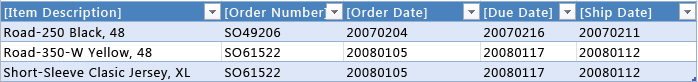 Orders shipped to Adam Powell Orders shipped to Adam Powell