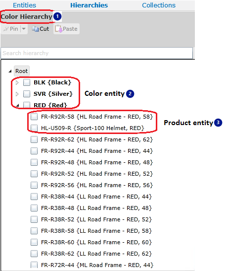 Color derived hierarchy Color derived hierarchy