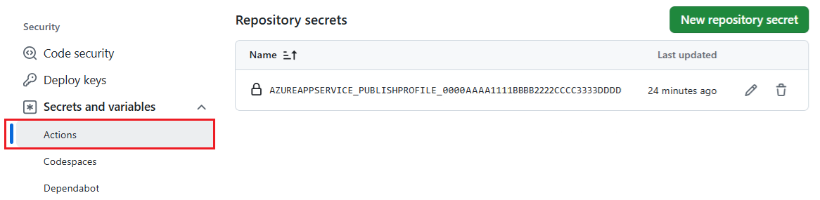Screenshot che mostra come visualizzare i segreti delle azioni per un repository in GitHub.